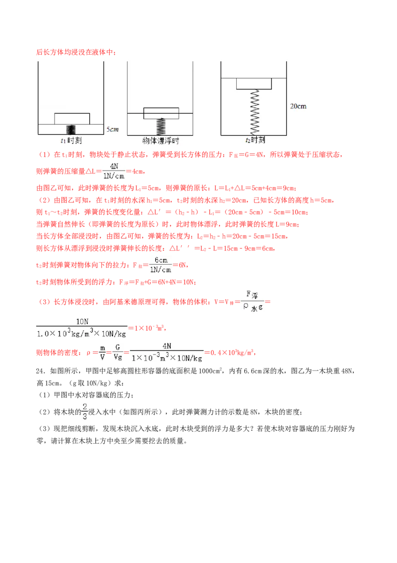 课时02阿基米德原理（重点练）-2020-2021学年八年级物理下册十分钟同步课堂专练（人教版）(解析版)_1、初中学习资料_4-4、物理_4-4-4、初二物理下册_2023更新