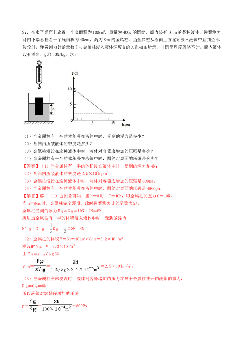 课时02阿基米德原理（重点练）-2020-2021学年八年级物理下册十分钟同步课堂专练（人教版）(解析版)_1、初中学习资料_4-4、物理_4-4-4、初二物理下册_2023更新