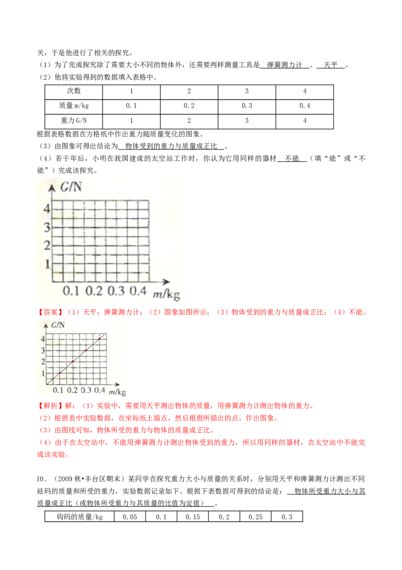课时03重力（重点练）-2020-2021学年八年级物理下册十分钟同步课堂专练（人教版）(解析版)_1、初中学习资料_4-4、物理_4-4-4、初二物理下册_2023更新_5人教物理试卷8下同步练习新