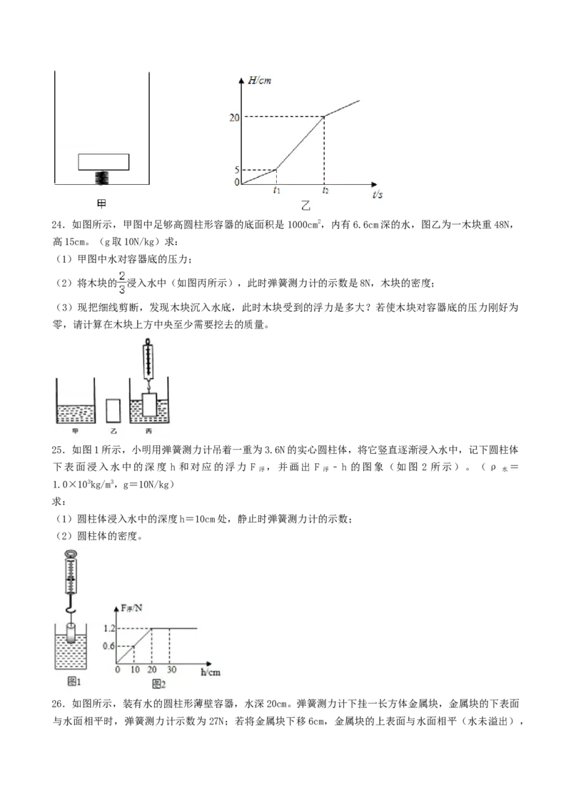 课时02阿基米德原理（重点练）-2020-2021学年八年级物理下册十分钟同步课堂专练（人教版）(原卷版)_1、初中学习资料_4-4、物理_4-4-4、初二物理下册_2023更新