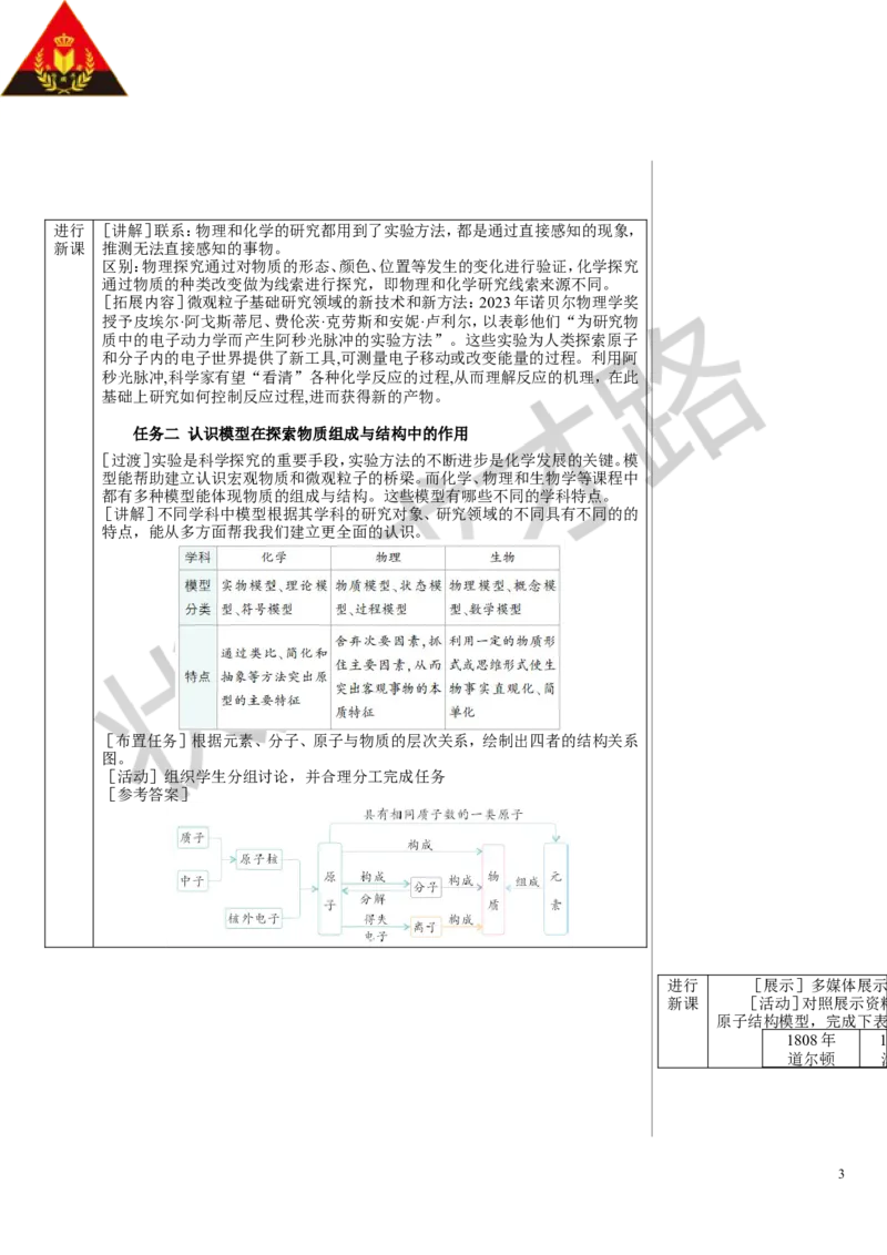 跨学科实践活动2_1、初中学习资料_2024秋改版_九上化学课件最新版_9化上教案_第三单元物质构成的奥秘