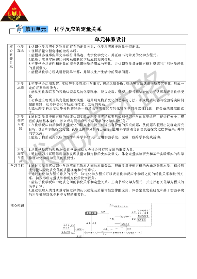 课题1质量守恒定律_1、初中学习资料_2024秋改版_九上化学课件最新版_9化上教案_第五单元化学反应的定量关系