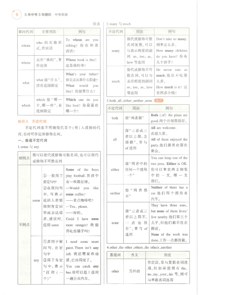 英语必背知识_1、初中学习资料_24秋试卷_（2024）5年中考3年模拟中考版_五三英语
