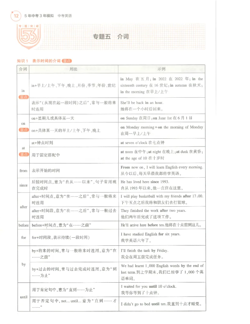英语必背知识_1、初中学习资料_24秋试卷_（2024）5年中考3年模拟中考版_五三英语