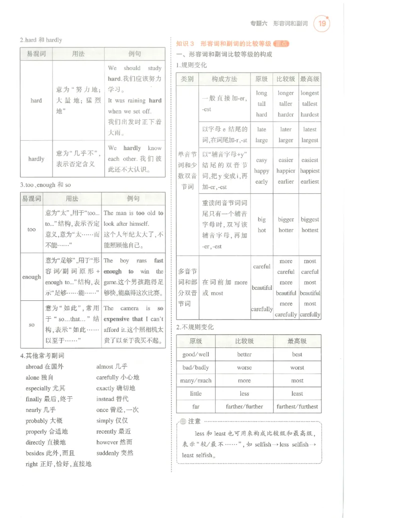 英语必背知识_1、初中学习资料_24秋试卷_（2024）5年中考3年模拟中考版_五三英语