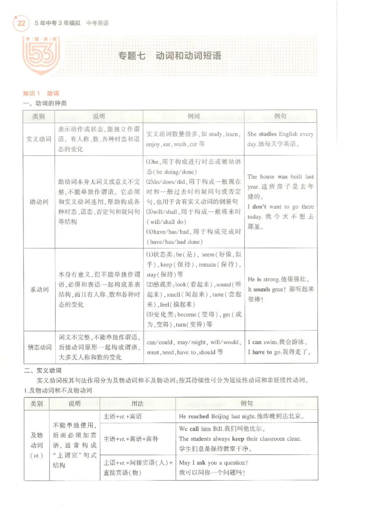 英语必背知识_1、初中学习资料_24秋试卷_（2024）5年中考3年模拟中考版_五三英语