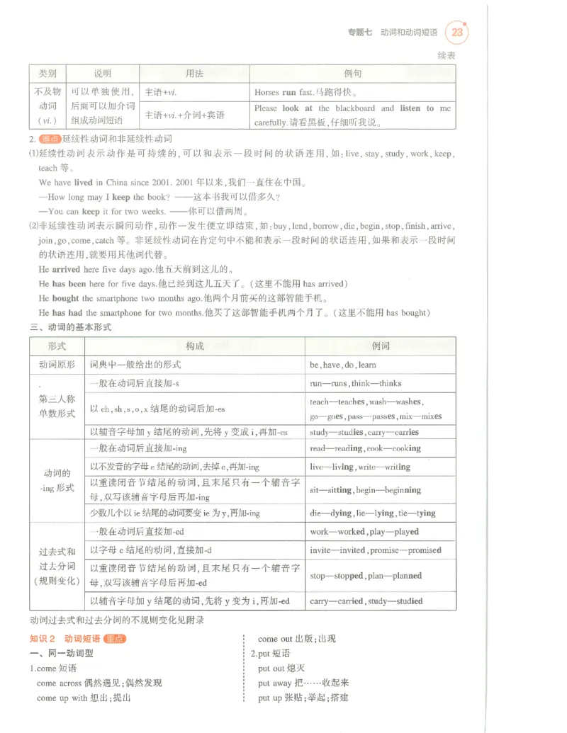 英语必背知识_1、初中学习资料_24秋试卷_（2024）5年中考3年模拟中考版_五三英语