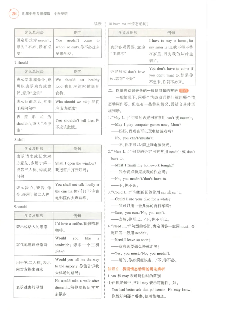 英语必背知识_1、初中学习资料_24秋试卷_（2024）5年中考3年模拟中考版_五三英语