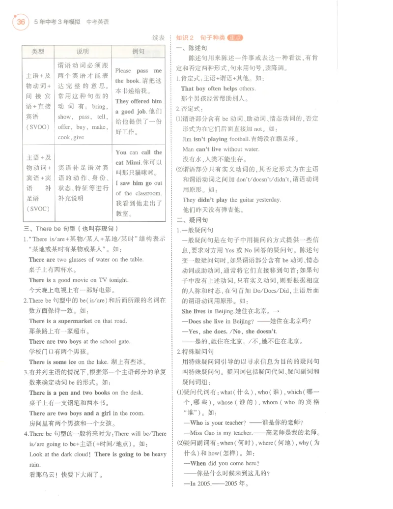 英语必背知识_1、初中学习资料_24秋试卷_（2024）5年中考3年模拟中考版_五三英语