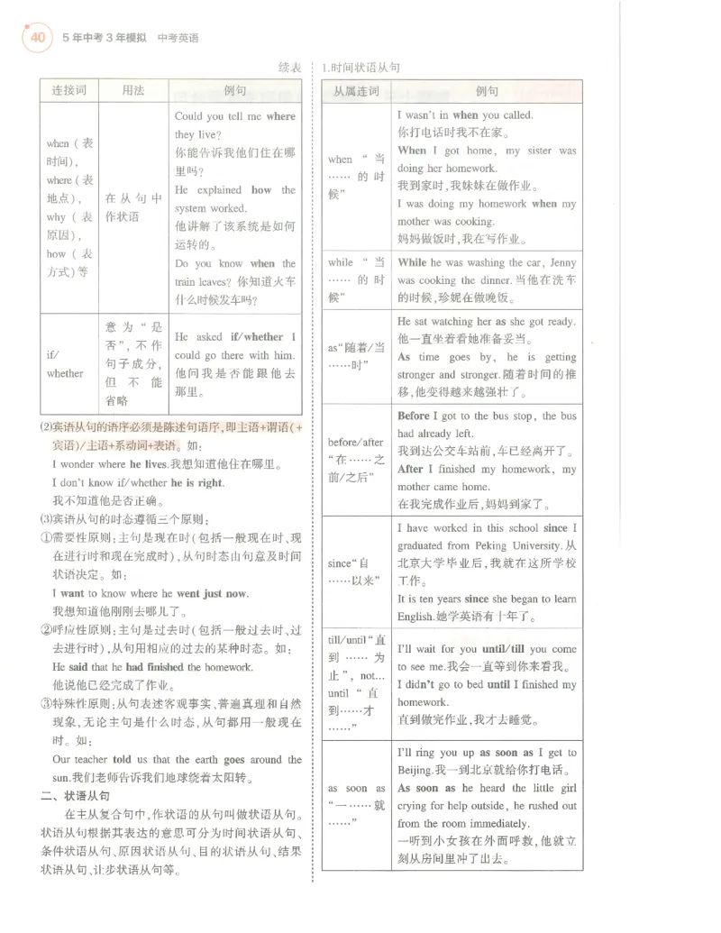 英语必背知识_1、初中学习资料_24秋试卷_（2024）5年中考3年模拟中考版_五三英语