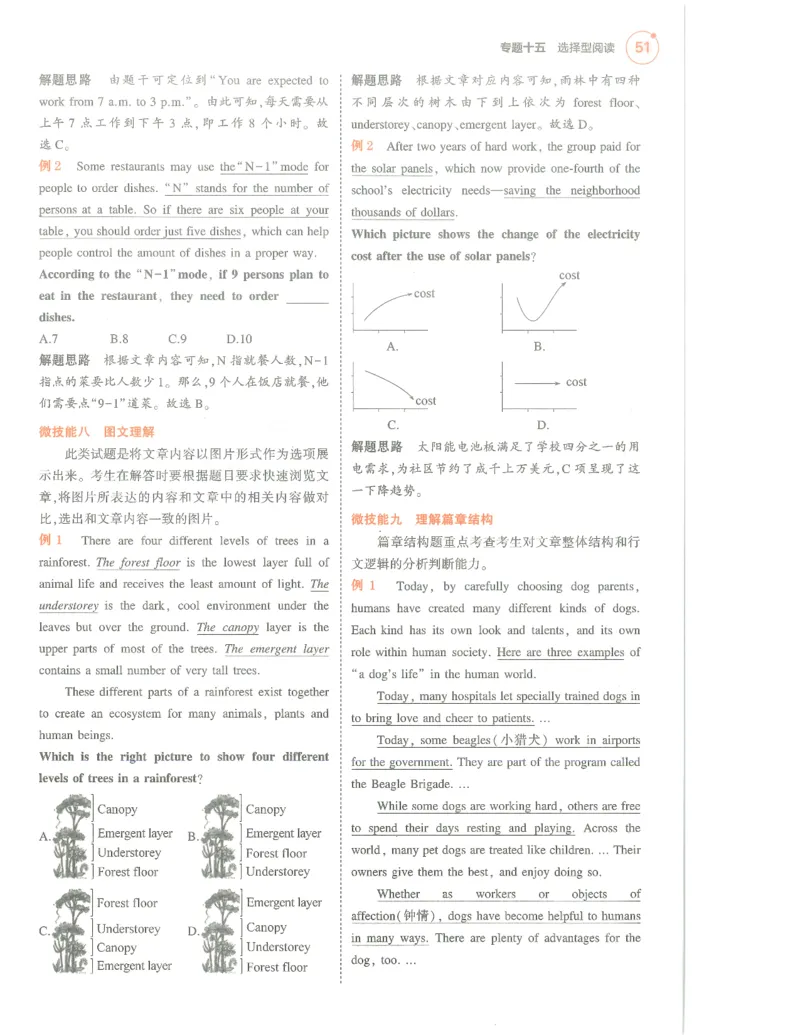 英语必背知识_1、初中学习资料_24秋试卷_（2024）5年中考3年模拟中考版_五三英语