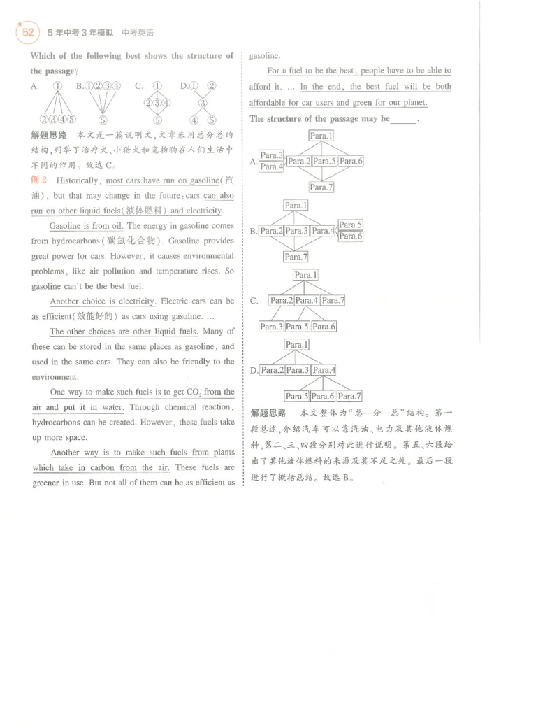 英语必背知识_1、初中学习资料_24秋试卷_（2024）5年中考3年模拟中考版_五三英语
