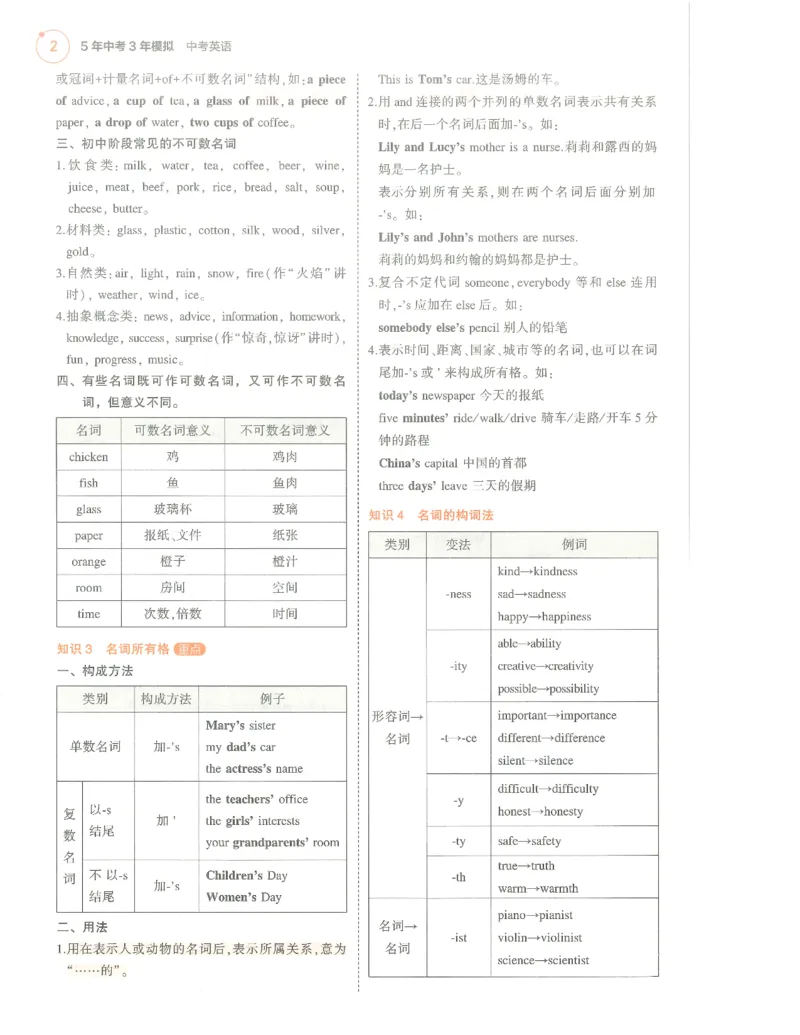 英语必背知识_1、初中学习资料_24秋试卷_（2024）5年中考3年模拟中考版_五三英语
