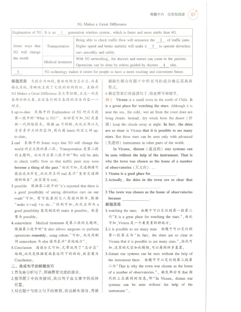 英语必背知识_1、初中学习资料_24秋试卷_（2024）5年中考3年模拟中考版_五三英语