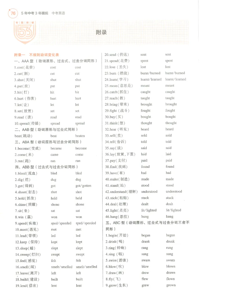 英语必背知识_1、初中学习资料_24秋试卷_（2024）5年中考3年模拟中考版_五三英语