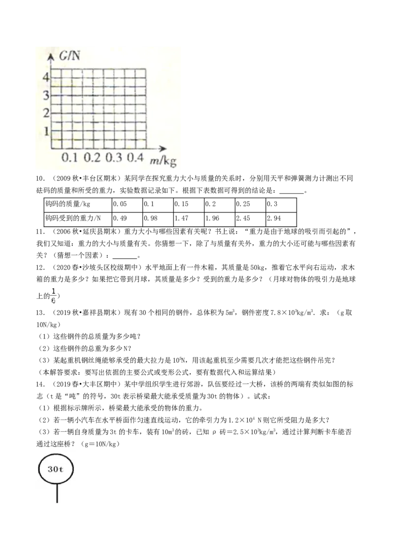 课时03重力（重点练）-2020-2021学年八年级物理下册十分钟同步课堂专练（人教版）(原卷版)_1、初中学习资料_4-4、物理_4-4-4、初二物理下册_2023更新_5人教物理试卷8下同步练习新