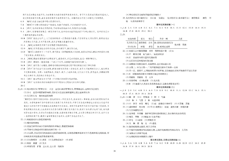 黄冈全优卷生物8a_1、初中学习资料_24秋试卷_初中全科《黄冈全优卷》(1)
