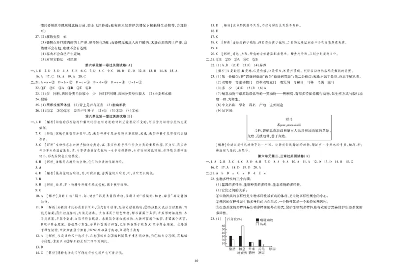 黄冈全优卷生物8a_1、初中学习资料_24秋试卷_初中全科《黄冈全优卷》(1)