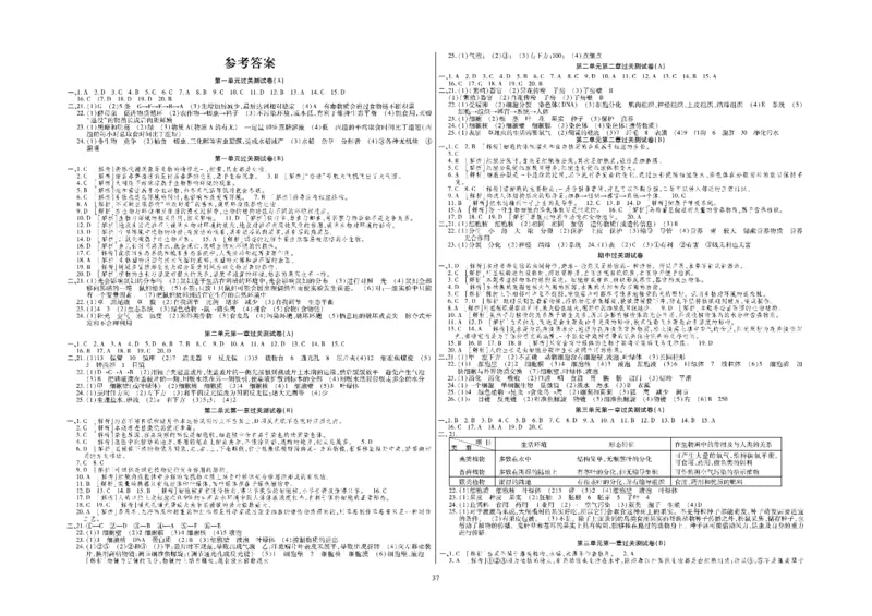 黄冈全优卷生物7a_1、初中学习资料_24秋试卷_初中全科《黄冈全优卷》(1)
