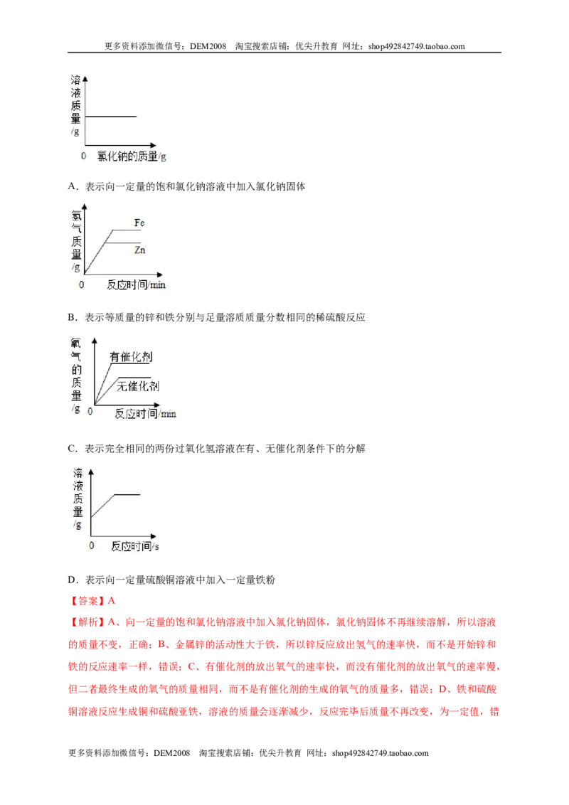 阶段测试卷（A卷）（人教版）（解析版）_1、初中学习资料_4-5、化学_4-5-5、初三化学下册_人教化学九年级下月考试卷（006份）