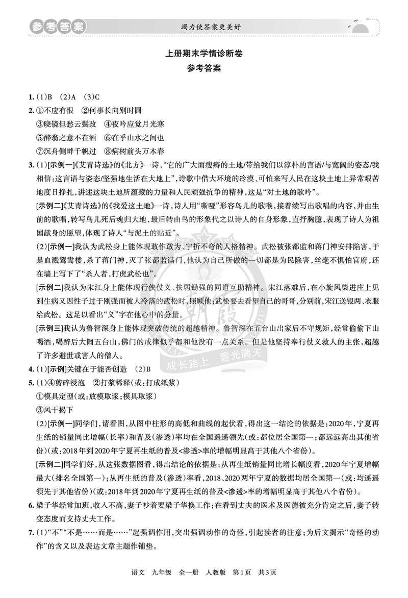 9年级语文上册期末冲刺卷参考答案_5、期末试卷合集_初中《期末复习冲刺卷》7-9年级上册_9年级_语文