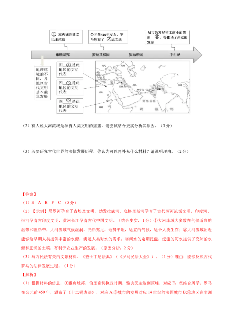 八年级历史期末模拟卷（全解全析）_新版初中_最新历史八年级上册_旧版_07习题试卷8上历史_4、期末试卷_929