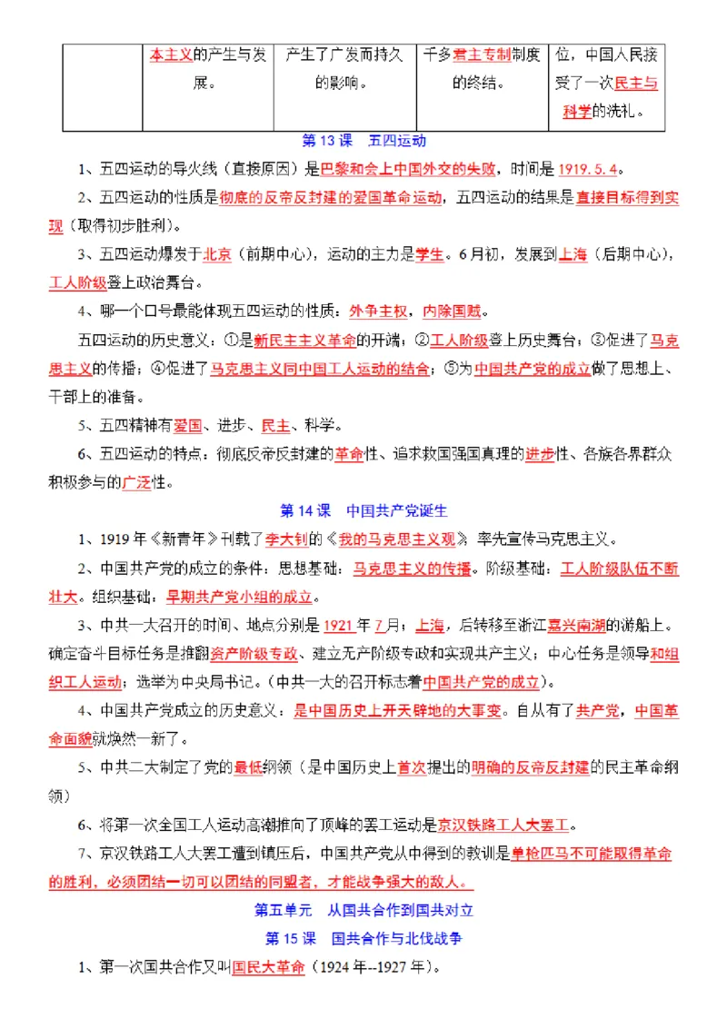 八年级上册历史每日一练小纸条_新版初中_最新历史八年级上册_2025秋季新版_第三套全_08.单元必背知识（背诵版+默写版）_小纸条_8上历史小纸条