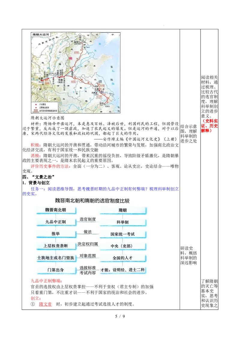 第1课隋朝统一与灭亡（教学设计）-大单元教学_初中_人教初中历史新七下_2025春人教七下历史课件+教案+分层作业+导学案_第1课隋朝统一与灭亡（大单元）