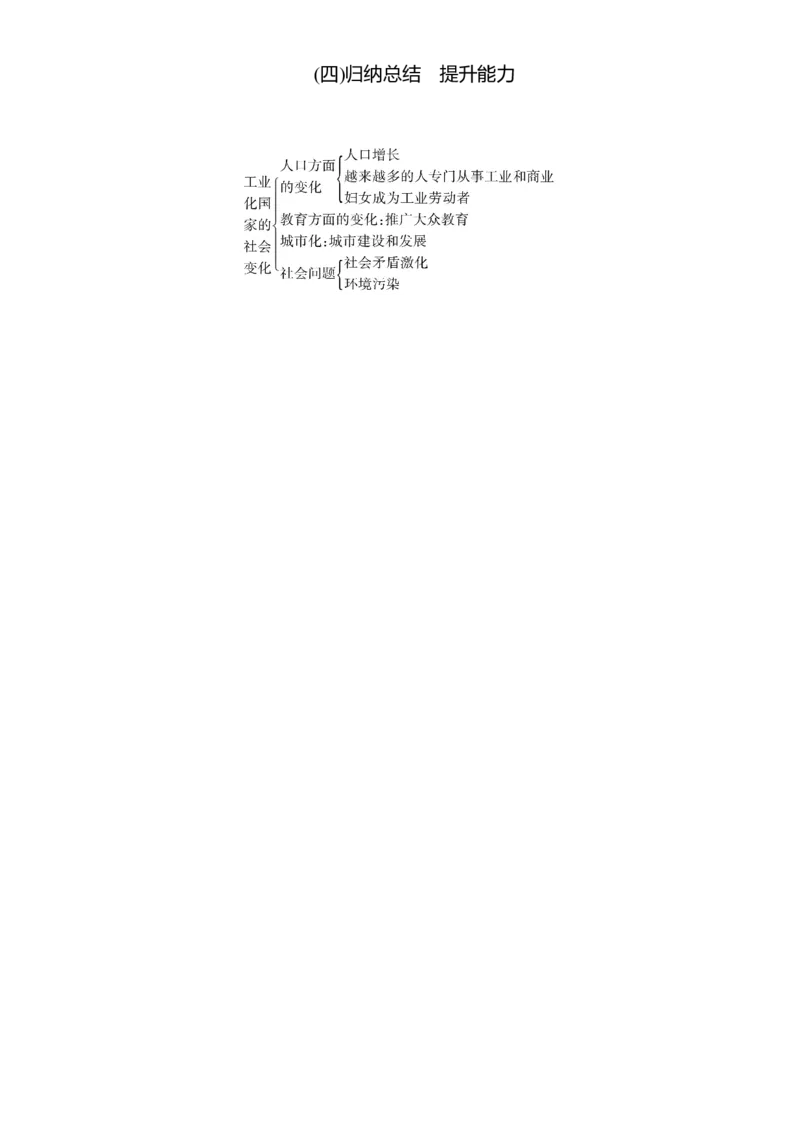 第6课　工业化国家的社会变化_初中_人教版初中历史新九下_2.教案+学案（多套）_06全册精品教案_全册教案2