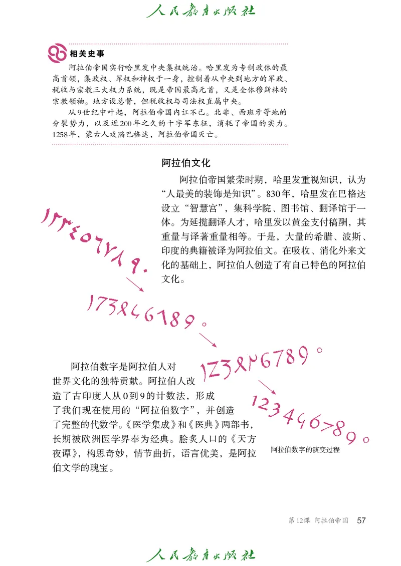 历史ke-ben9上_新版初中_最新历史九年级上册_15电子keben9上历史