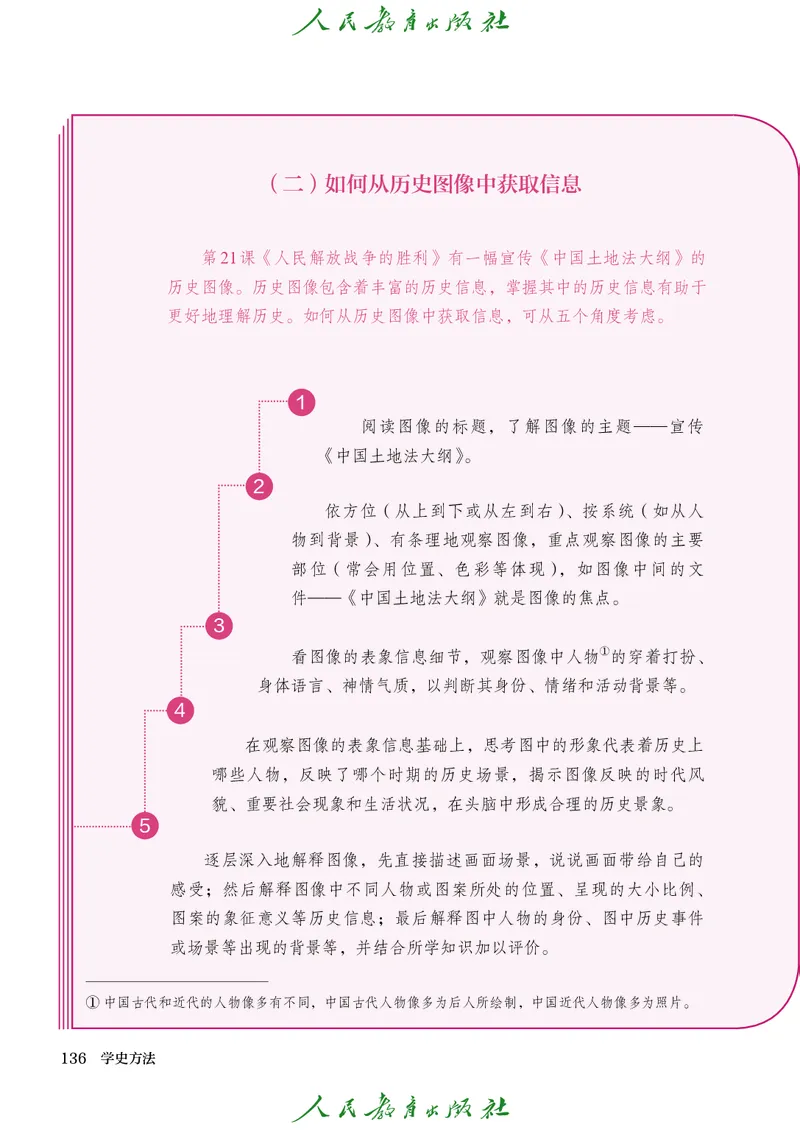 八年级上册历史电子PDF_新版初中_最新历史八年级上册_2025秋季新版_第三套全_电子PDF（赠）