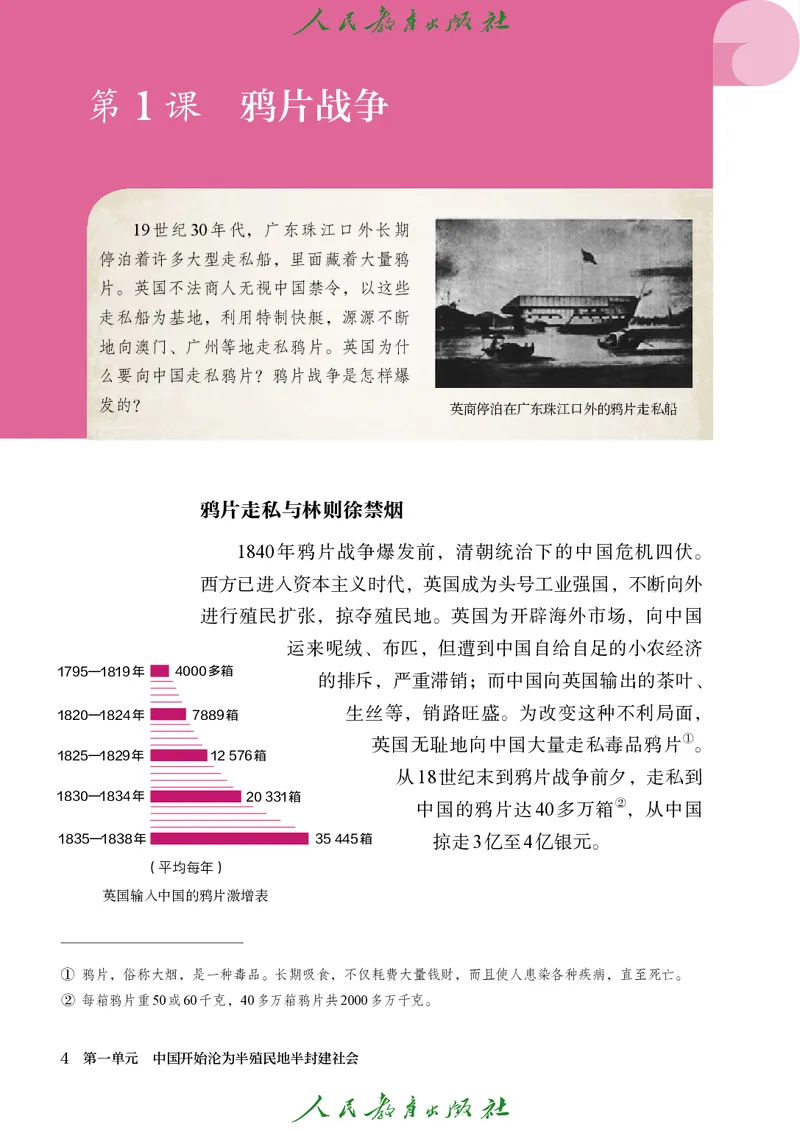 八年级上册历史电子PDF_新版初中_最新历史八年级上册_2025秋季新版_第三套全_电子PDF（赠）
