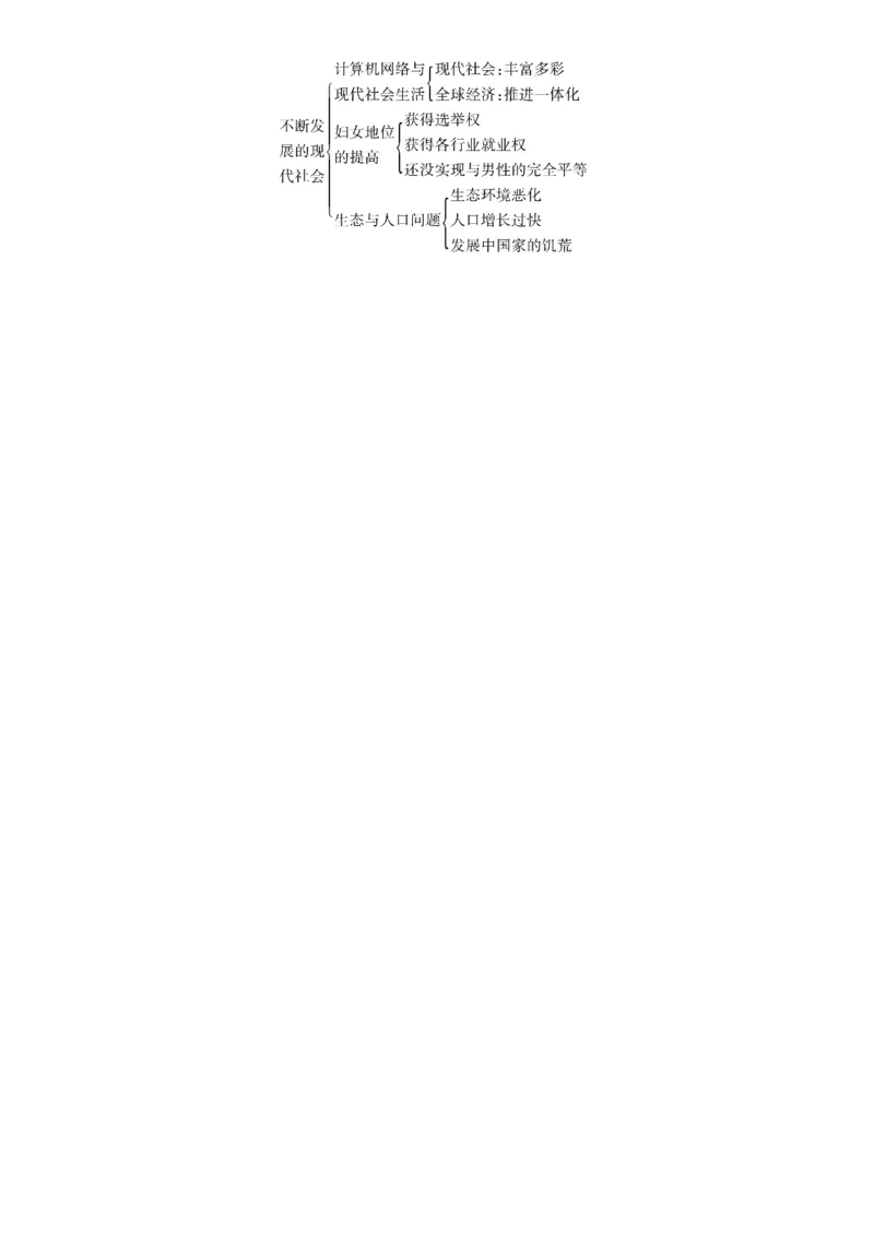 第22课　不断发展的现代社会_初中_人教版初中历史新九下_2.教案+学案（多套）_06全册精品教案_全册教案2
