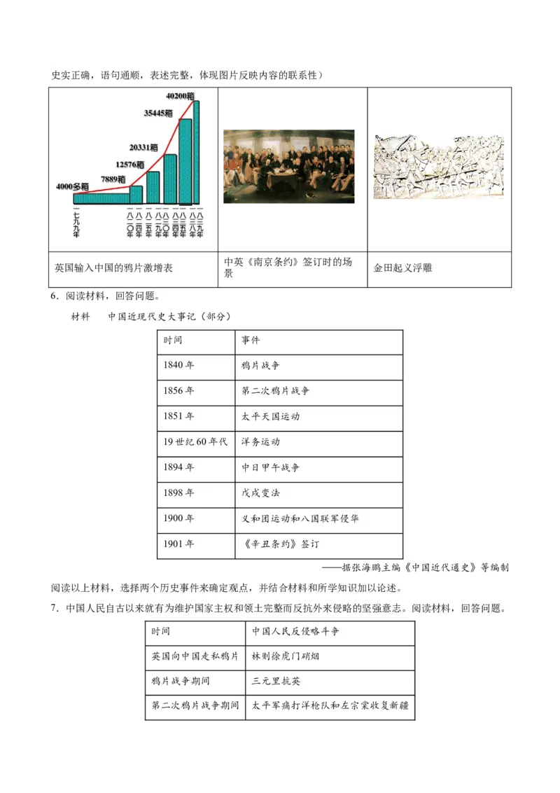 八年级上学期期末考试专项提分&middot;小论文+观点论述题（解题指导+专项练习，第1-14课）-2023-2024学年八年级历史上学期期末考点大串讲（部编版）_新版初中_最新历史八年级上册_旧版
