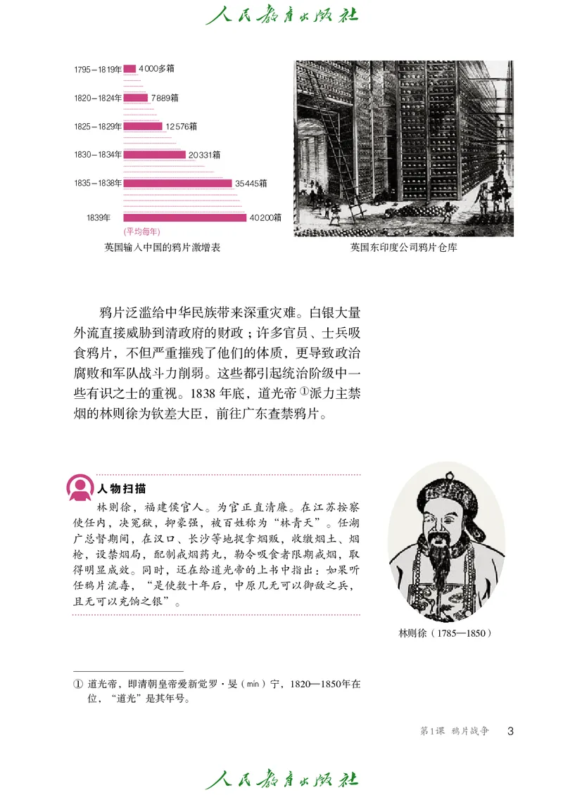 历史ke-ben8上_新版初中_最新历史八年级上册_旧版_15ke-ben8上历史