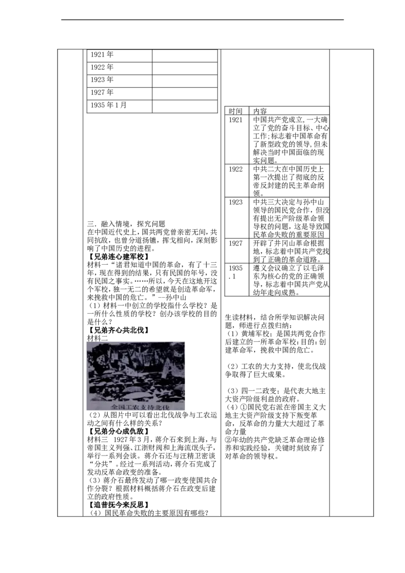 第五单元复习教案_初中_人教版初中历史新八上_5.知识点+复习资料（多套）_期末复习教案学案测试题