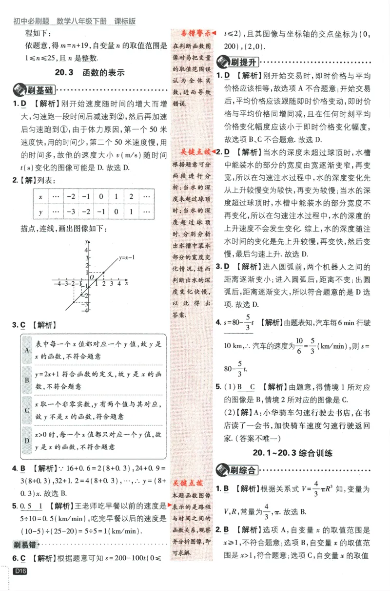 2024版《初中必刷题》数学8下（冀教）-批注式详答与详析_2、2025初中必刷题合集_初中必刷题23+24+25上册_24初中必刷题上册+下册全_可信网络等多个文件_2024版-下册_8年级下册