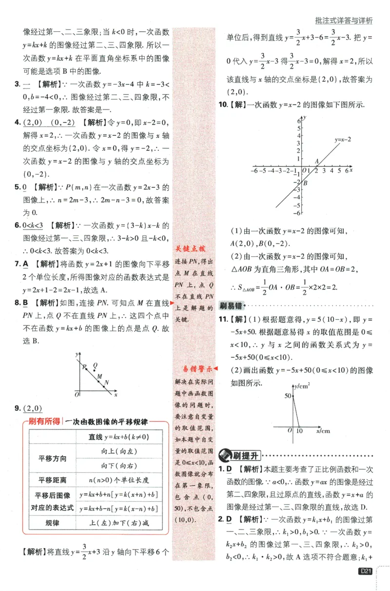 2024版《初中必刷题》数学8下（冀教）-批注式详答与详析_2、2025初中必刷题合集_初中必刷题23+24+25上册_24初中必刷题上册+下册全_可信网络等多个文件_2024版-下册_8年级下册