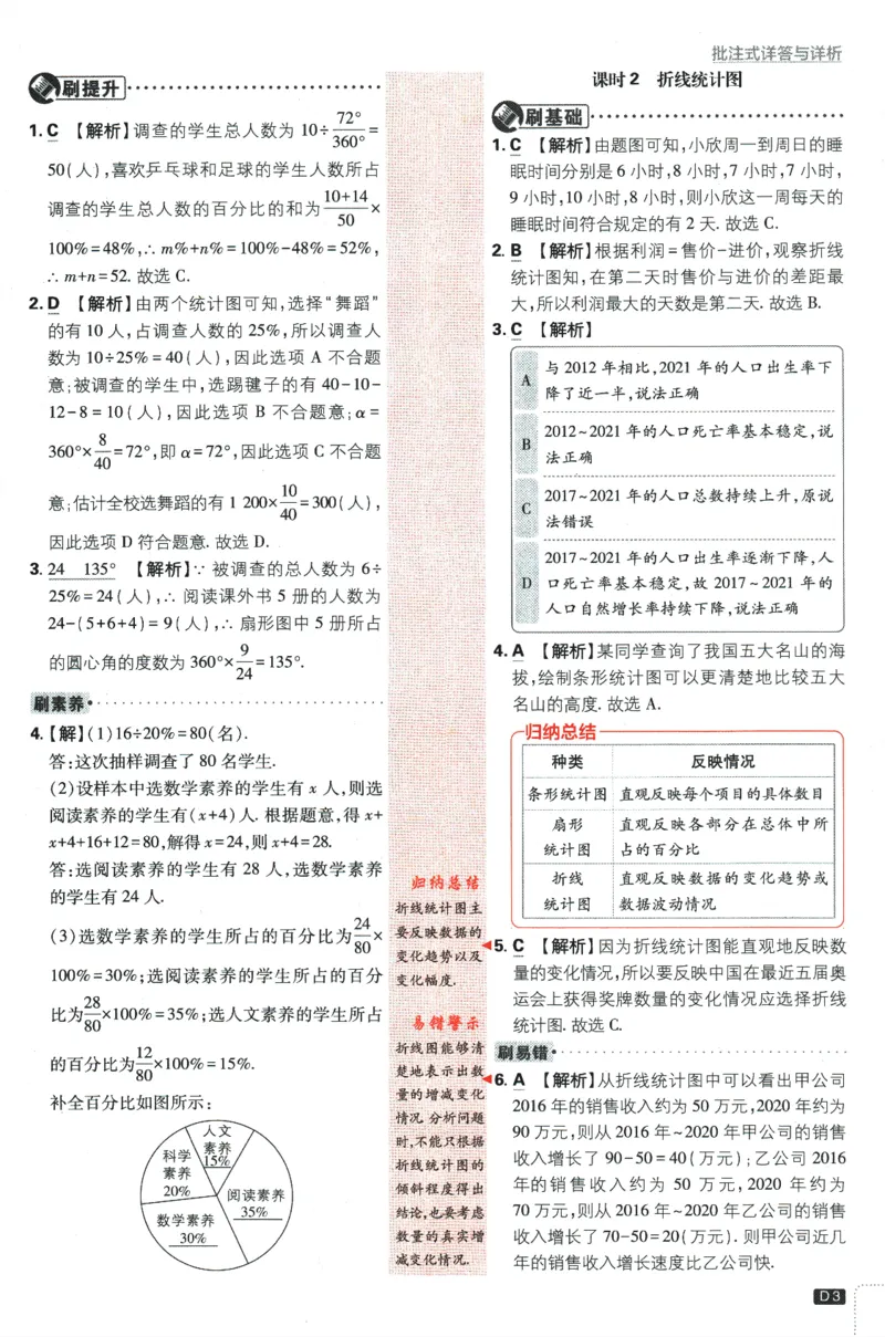 2024版《初中必刷题》数学8下（冀教）-批注式详答与详析_2、2025初中必刷题合集_初中必刷题23+24+25上册_24初中必刷题上册+下册全_可信网络等多个文件_2024版-下册_8年级下册
