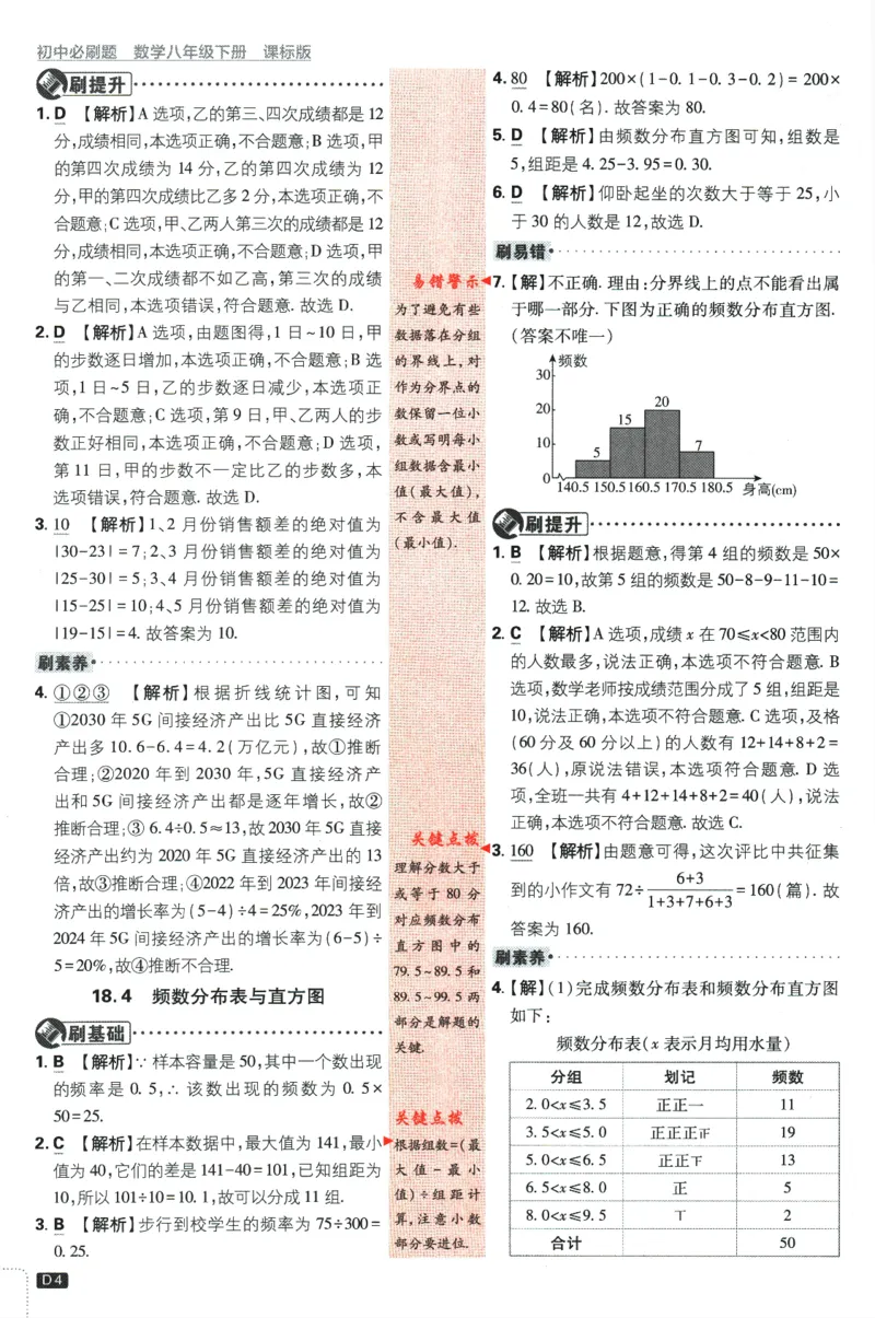 2024版《初中必刷题》数学8下（冀教）-批注式详答与详析_2、2025初中必刷题合集_初中必刷题23+24+25上册_24初中必刷题上册+下册全_可信网络等多个文件_2024版-下册_8年级下册