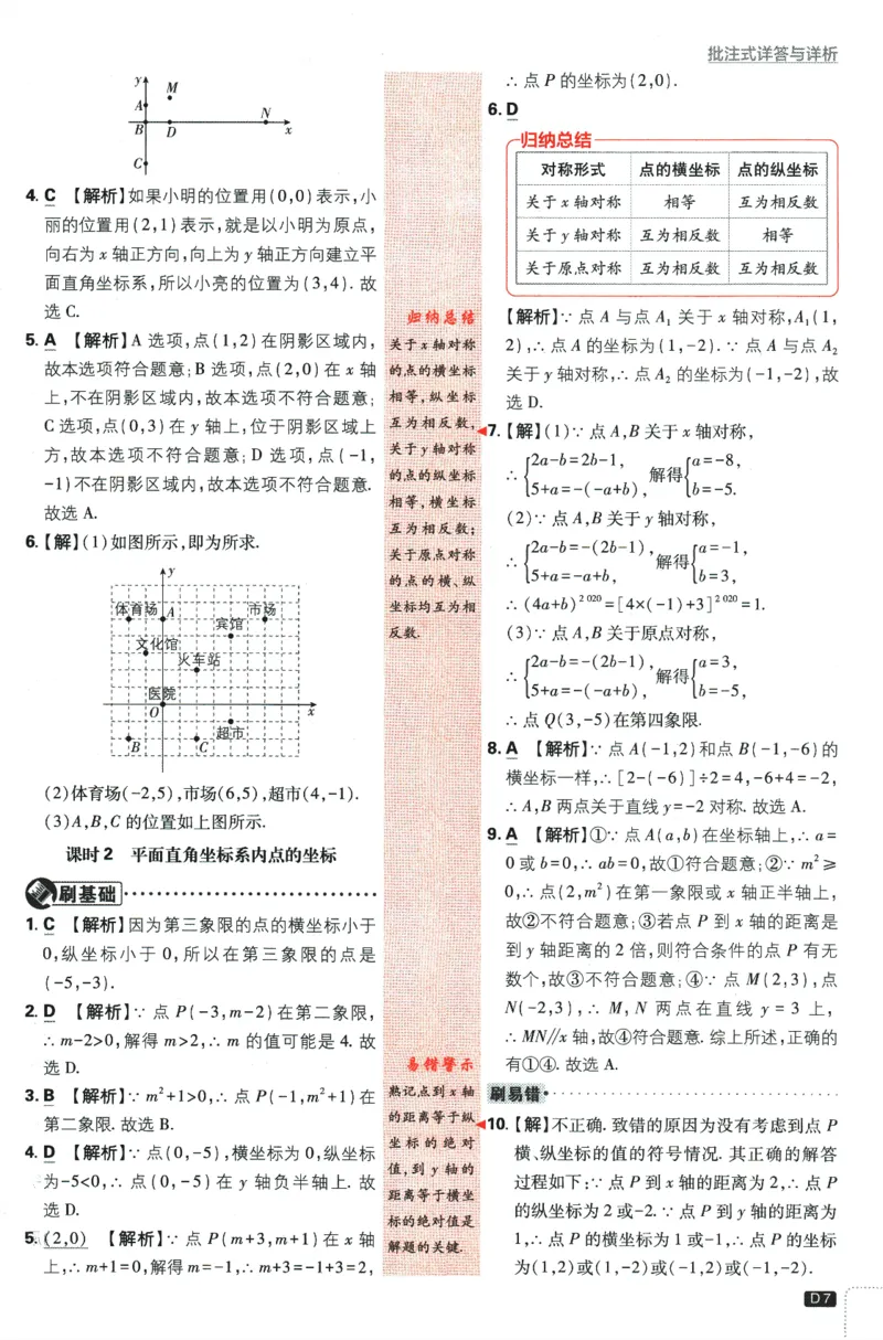 2024版《初中必刷题》数学8下（冀教）-批注式详答与详析_2、2025初中必刷题合集_初中必刷题23+24+25上册_24初中必刷题上册+下册全_可信网络等多个文件_2024版-下册_8年级下册