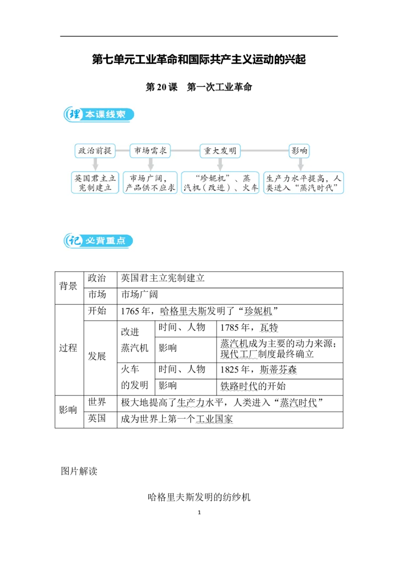 第20课　第一次工业革命_新版初中_最新历史九年级上册_08背记手册9上历史