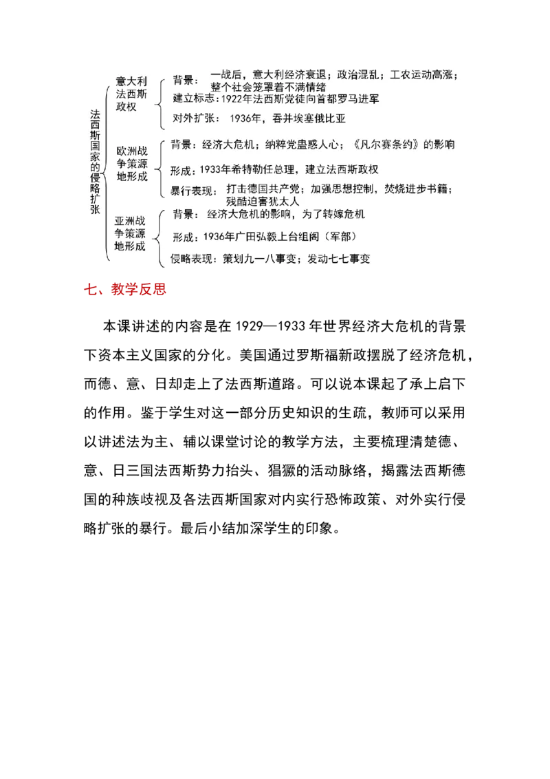 第14课法西斯国家的侵略扩张_新版初中_最新历史九年级下册_00首选核心素养课件+教案9下历史（24版）_9下历史核心素养教案_4、第四单元经济危机和第二次世界大战