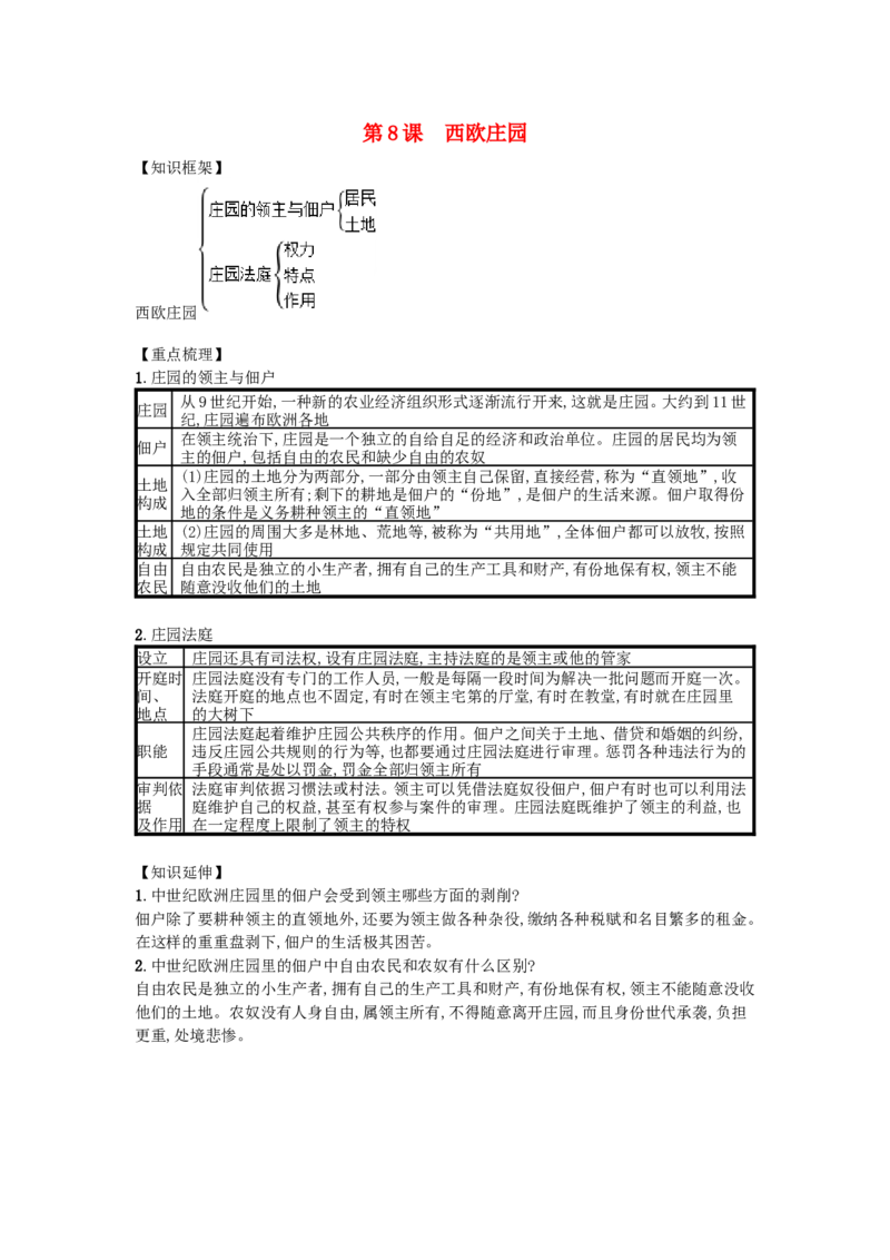 第8课西欧庄园速记宝典知识点总结新人教版_初中_人教版初中历史新九上_5.知识点+复习资料（多套）_人教部编版2018学年九年级历史上册：全一册知识点总结（打包21套）