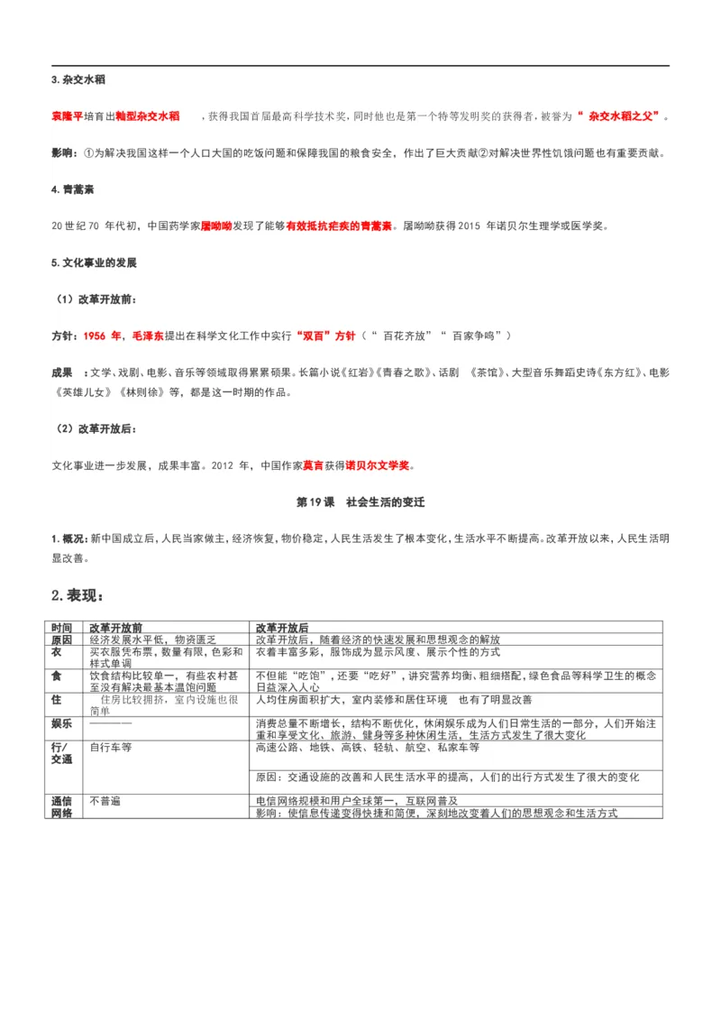 部编八年级历史下册主要知识点整理_初中_人教版初中历史新八下_5.知识点+复习资料（多套）