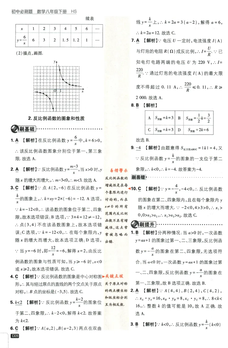2024版《初中必刷题》数学8下（HS）-批注式详答与详析_2、2025初中必刷题合集_初中必刷题23+24+25上册_24初中必刷题上册+下册全_可信网络等多个文件_2024版-下册_8年级下册