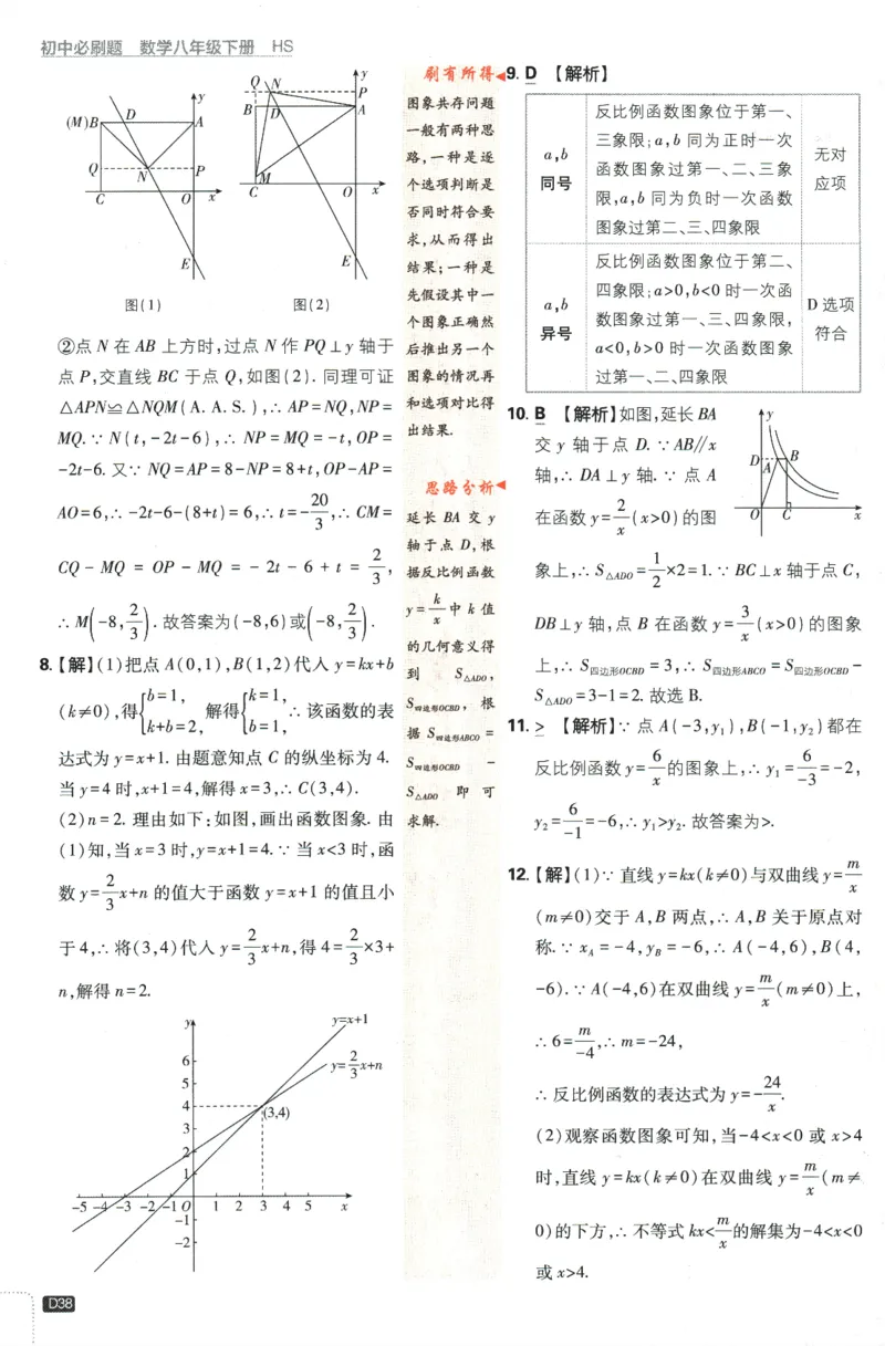 2024版《初中必刷题》数学8下（HS）-批注式详答与详析_2、2025初中必刷题合集_初中必刷题23+24+25上册_24初中必刷题上册+下册全_可信网络等多个文件_2024版-下册_8年级下册