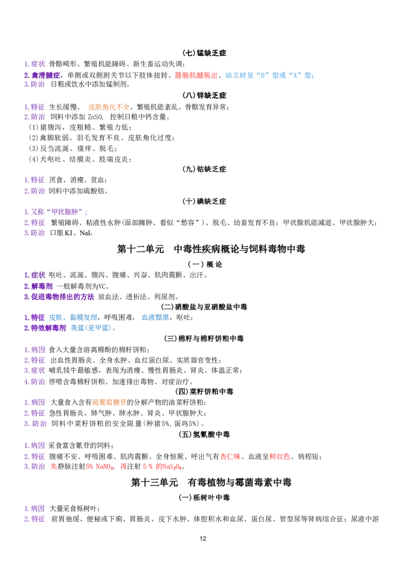 2.兽医内科学四色笔记_JH-013执业兽医_5.执业兽医四色笔记_3.临床科目