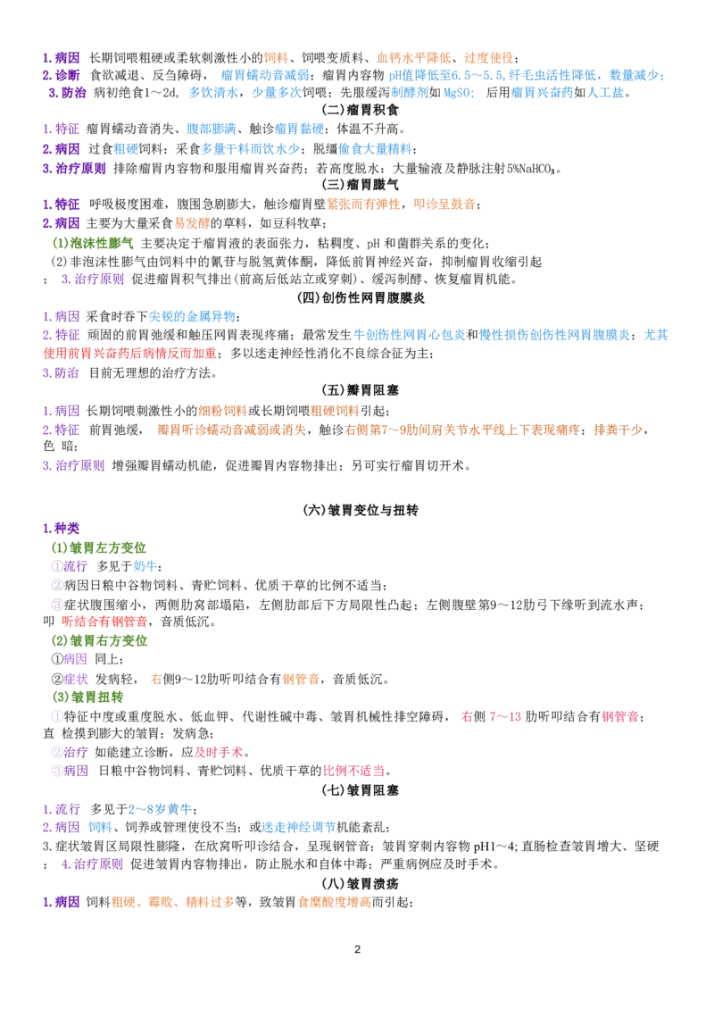 2.兽医内科学四色笔记_JH-013执业兽医_5.执业兽医四色笔记_3.临床科目