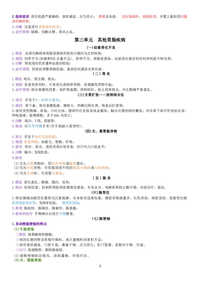 2.兽医内科学四色笔记_JH-013执业兽医_5.执业兽医四色笔记_3.临床科目